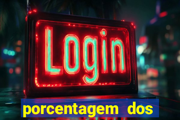 porcentagem dos jogos slots pg