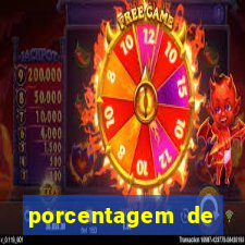 porcentagem de jogos pagantes